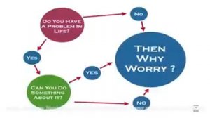 Then why worry?