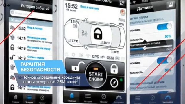 Сигнализация Pandora DXL 5000 и бесплатный автозапуск