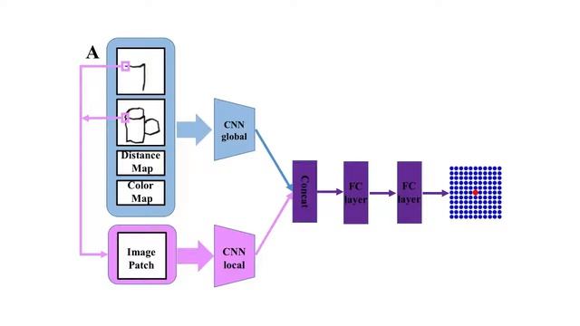 Learning to Doodle with Deep Q-Networks and Demonstrated Strokes (BMVC 2018 spotlight) смотреть онлайн