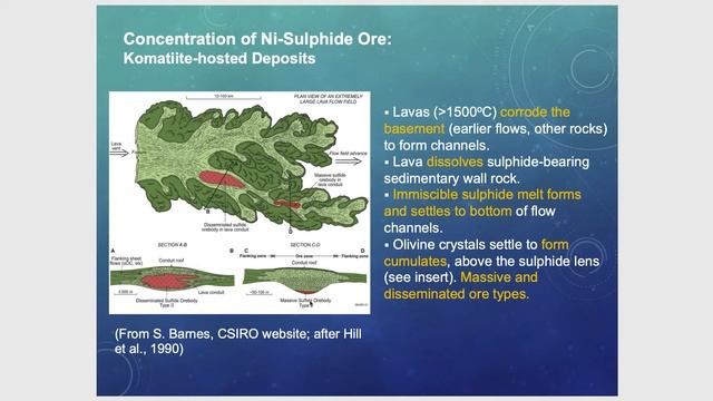 GEOL2017 Lecture 21 смотреть онлайн
