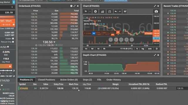 Bitmex Master API Account Auto Trader Manual Entries смотреть онлайн