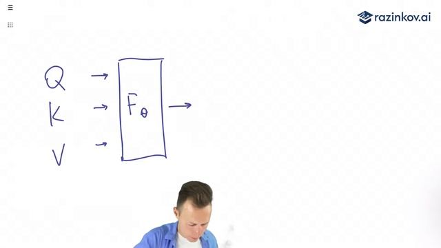 Modern Deep Learning (2023). Лекция 8. Механизм внимания – Multi-Head Attention смотреть онлайн