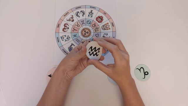 Друг или Враг? Отношения знаков зодиаков друг с другом?Описание каждого знака! ТАЙМ КОДЫ под видео⬇ смотреть онлайн