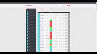 Эксперимент. Тур #1. Чемпионат России. За сколько туров можно проиграть свои деньги. смотреть онлайн