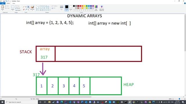 Arrays Episode 11: Dynamic Arrays Part 01 (Memory Arrangement) смотреть онлайн
