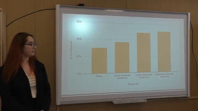 Стендовые доклады 2022 Сахарова К. смотреть онлайн