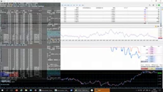 【BITCOIN】Meta Trader 5 Python script by FXGT & Long Short Aggregate Market Orders by bitFlyer API смотреть онлайн