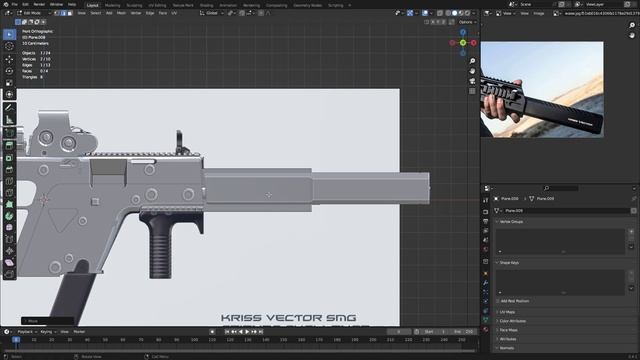 Моделирование: