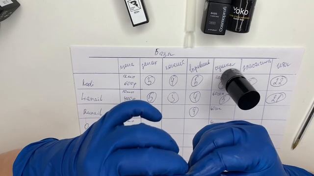 Каучуковая база, обзор брендов, ТОП лучших. смотреть онлайн