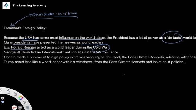 Implied Powers of the President | USA Politics | A Level Politics смотреть онлайн