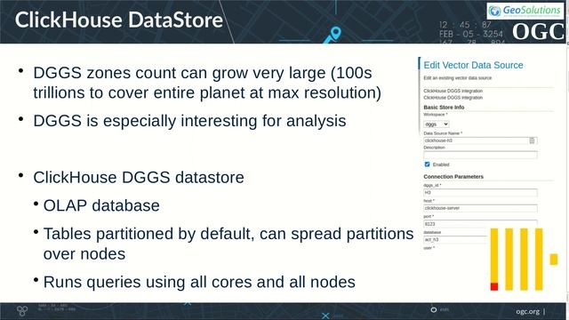 OGC TestBed16 GeoSolutions - Implementing DGGS (Discrete Global Grid System) with GeoServer смотреть онлайн