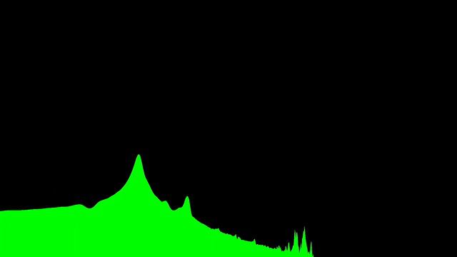 Автостопом по галактике - В основном безвредна - Глава 2 | Дуглас Адамс смотреть онлайн