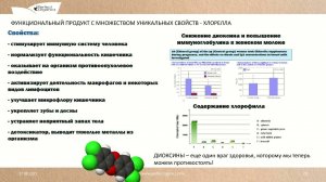 Академик РАМТН Д.Дергачёв. ХЛОРЕЛЛА от Perfect Organics