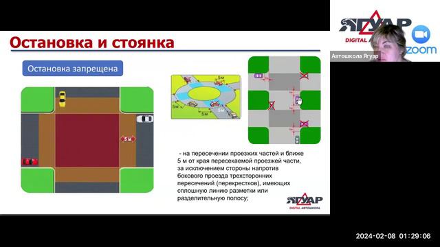 Правила остановки и стоянки