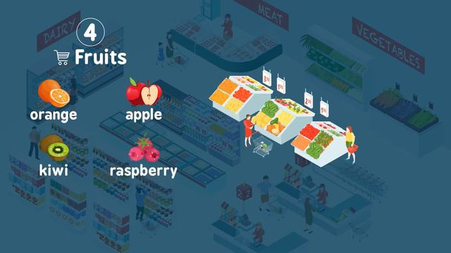 Learn English Vocabulary: At the supermarket смотреть онлайн