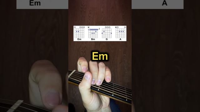 Танец злобного гения - КиШ (тг: ALIKSUNDR) смотреть онлайн