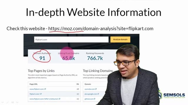 Day #3 - Digital Marketing Free Demo Class - Workshop in Hindi смотреть онлайн