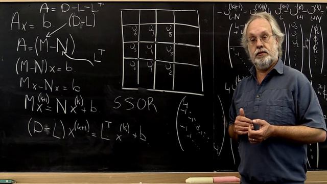 7.4.3 David Young смотреть онлайн