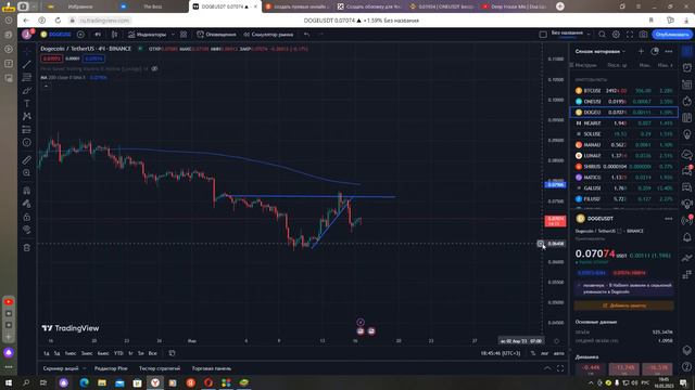 Биткоин сейчас!!! Куда дальше? Биткоин прогноз, альткоины смотреть онлайн