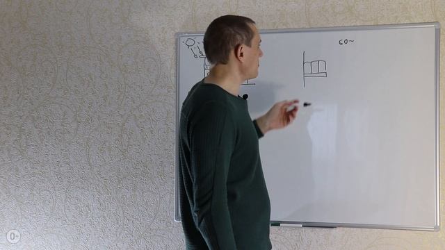 Почему не надо делать балконы и веранды без навеса смотреть онлайн