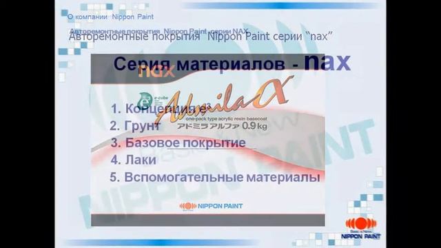 Nippon Paint & Business Car Refinish ( Moscow, Russia ). Presents смотреть онлайн