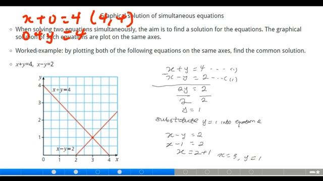 Chapter 21.2: Equation of a straight line ( interactive content) IGSCE Mathematics 0580 смотреть онлайн
