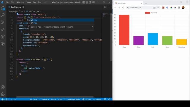 React ChartJS 2 Tutorial - Create Graphs in React смотреть онлайн