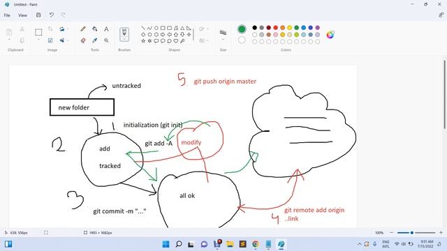github using gitbash смотреть онлайн