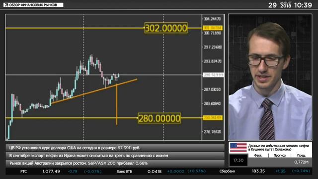 🔥Утренний обзор крипто-валютного рынка от 29.08.2018 смотреть онлайн