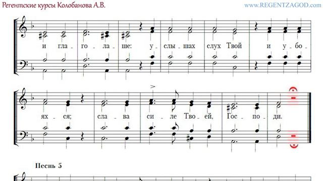 Д.С. Бортнянский. Ирмосы канона прп. Андрея Критского, песни 1-9. Все голоса. смотреть онлайн