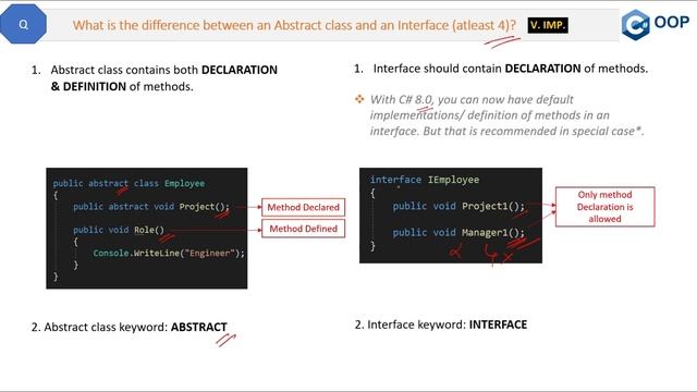 What is the difference between an Abstract Class and an Interface ? смотреть онлайн