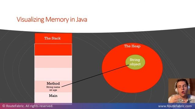 Java Programming course 2021 UPDATE | for Beginners | Memory Management смотреть онлайн