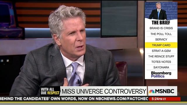 Hillary Avoids Real Issues, Focuses on PC смотреть онлайн