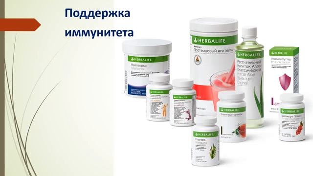 продуктовые программы гербалайф
