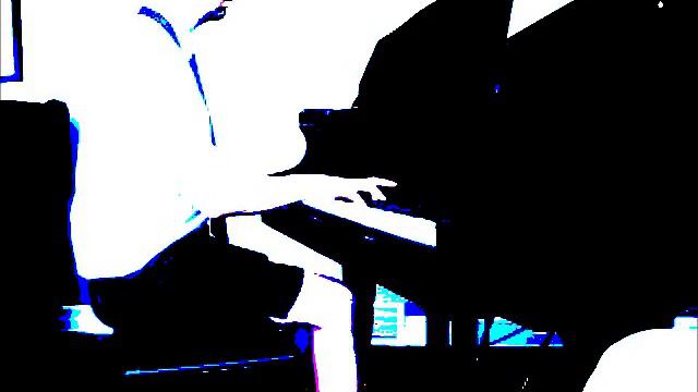ACDC - Thunderstruck (piano) смотреть онлайн