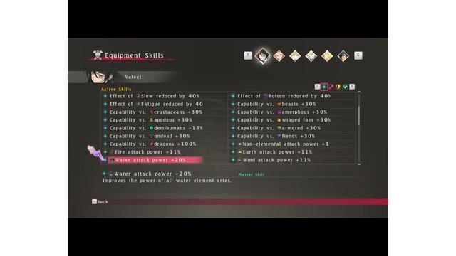Tales of Berseria Velvet's Best Equipment (Title Included) смотреть онлайн