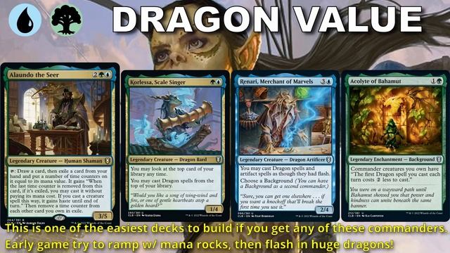 Battle for Baldur's Gate Prerelease & Draft Guide | Everything You Need to Know! смотреть онлайн