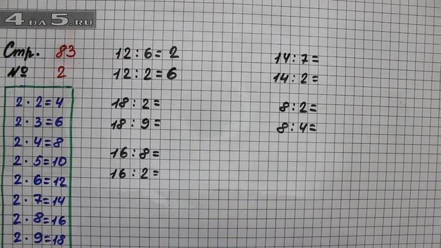 Страница 83 Задание 2 – Математика 2 класс Моро М.И. – Учебник Часть 2 смотреть онлайн