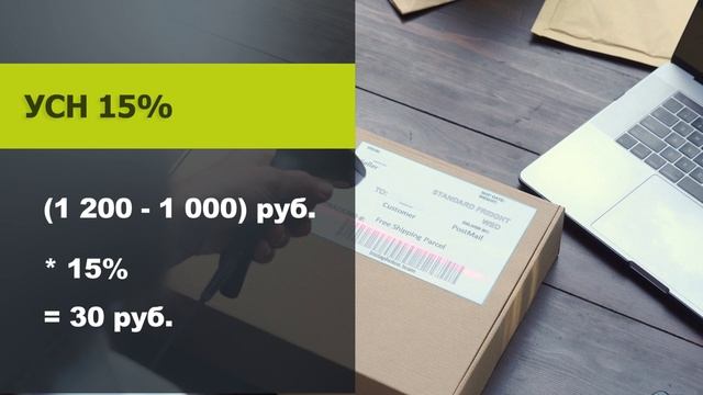 Как выбрать выгодную систему налогообложения для ИП: лучший налоговый режим 2022 для ИП с таблицей.