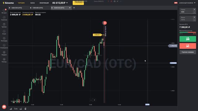 ТОРГОВЛЯ НА ОТС БИНОМО смотреть онлайн