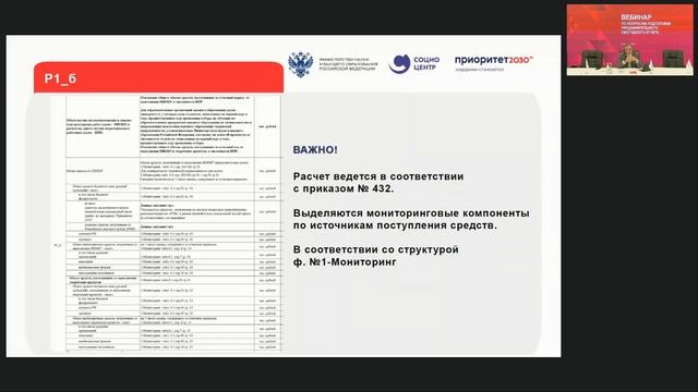 Запись вебинара по вопросам подготовки предварительного ежегодного отчёта смотреть онлайн
