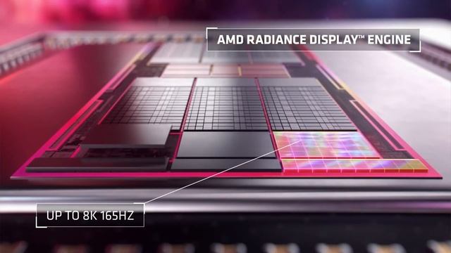 ПРЕЗЕНТАЦИЯ AMD RDNA 3 ЗА 5 МИНУТ!
