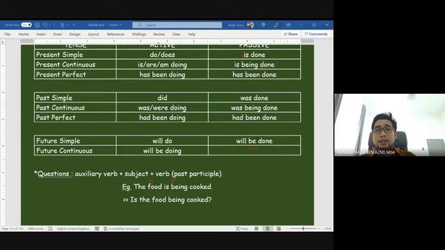 Form 3 | Unit 9: Grammar (The Passive voice: Tenses) смотреть онлайн
