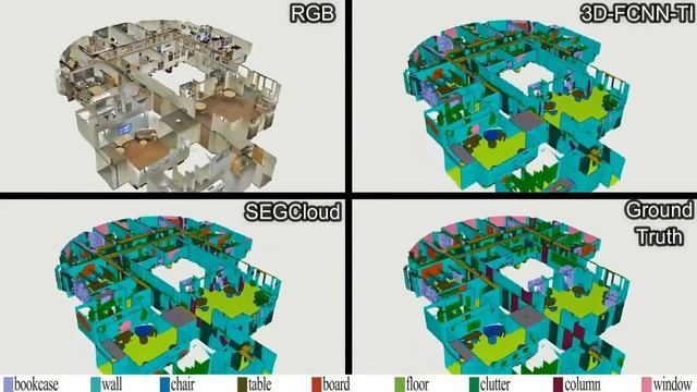 SEGCloud: Semantic Segmentation of 3D Point Clouds смотреть онлайн