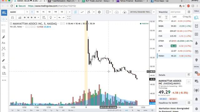 Mentorship Monday January 2017 2nd hour смотреть онлайн