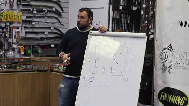 Логистика в карповой ловле Часть 2 смотреть онлайн