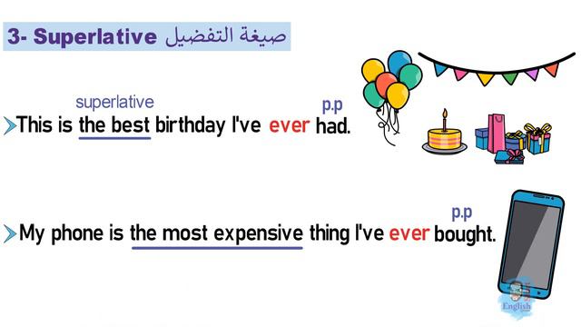 (46)شرح بالأمثلة الفرق بين ever-never-yet (مع المضارع التام) смотреть онлайн