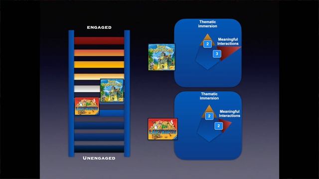 Burg Appenzell - a cheesy moving maze: memory, strategy & a touch of Labyrinth. смотреть онлайн