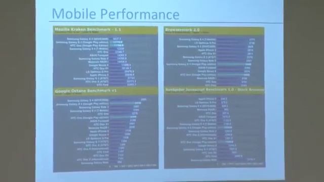 Cybersecurity Class Lecture смотреть онлайн