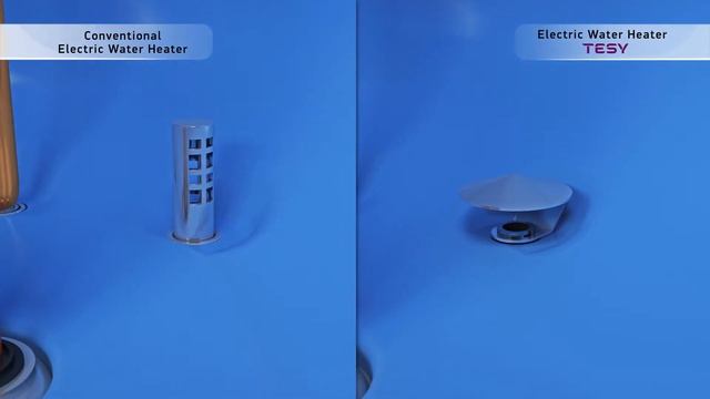 TESY Advantages - PISTON EFFECT - Short Product Video - English смотреть онлайн